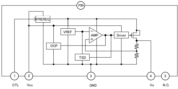 Block Diagram - ROHM Semiconductor BDxFD0 & BDxFDA Single-Output LDO Regulators